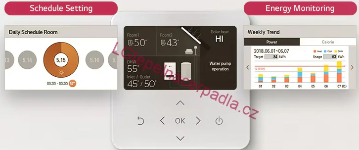 Tepelné čerpadlo LG Therma V Monoblok R290 PREMIUM 7 kW 3f s vnitřní jednotkou (HN1639HC.NK0)