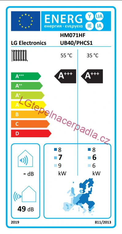 Tepelné čerpadlo LG Therma V Monoblok Premium R290 7 kW 1f (HM071HF.UB40 + PHCS1.EEWXLEU)